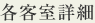 各客室詳細
